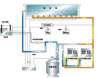 水处理设备图片|水处理设备样板图|水处理设备-河南省金瑞水处理设备